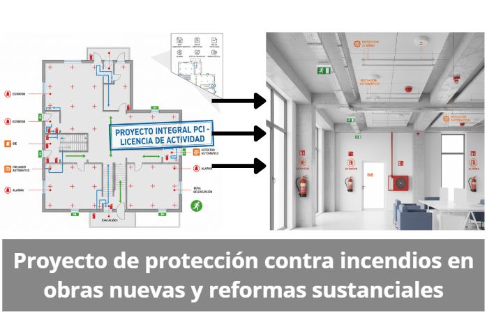 Proyecto de protección contra incendios: requisitos, integración y beneficios